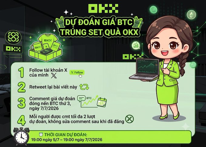 Vietnamese promotional graphic for OKX BTC price prediction contest with cartoon character and gift box illustrations.