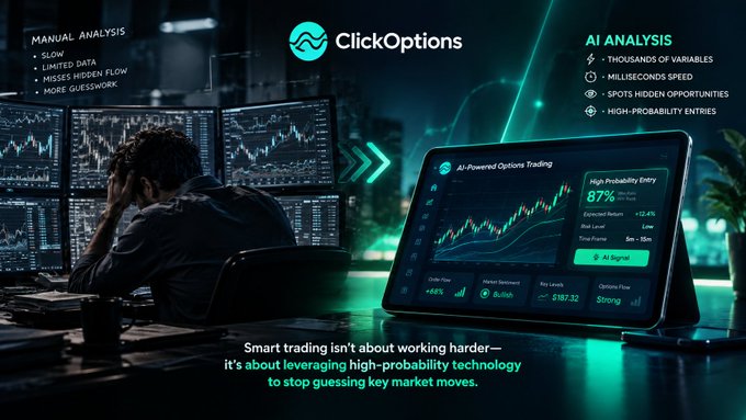 A promotional banner for ClickOptions comparing 'Manual Analysis' (slow, limited data, missed hidden flow, more guesswork) with 'AI Analysis' (thousands of variables, milliseconds speed, spots hidden opportunities, high-probability entries), featuring a frustrated trader on the left and a tablet displaying an 87% high-probability entry on the right.