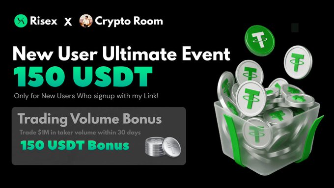 A black promotional banner for 'Risex X Crypto Room' announcing a 'New User Ultimate Event' offering 150 USDT, including a 'Trading Volume Bonus' of 150 USDT for $1M in taker volume, with graphics of USDT coins in a bucket.