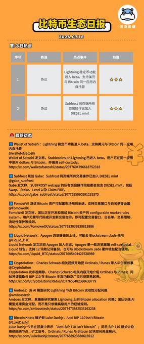 A Chinese-language Bitcoin ecosystem daily report dated 2026.07.16 from "烤仔看币" featuring today's hot events with top entries including Lightning stablecoin transactions and Subtrabit (DIESEL mint), followed by latest news from projects like Wallet of Satoshi, Subtrabit, FomoWell, Liquid Network, Cryptolution, Amboss, and Bitcoin Knots.