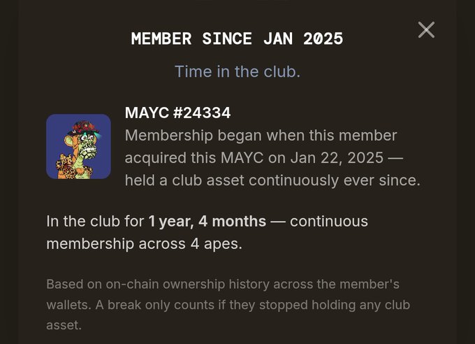 The image shows an email conversation between a creator or someone who posted the content of a webpage for Bored Ape magazine. The email contains information about launching a new feature that will be named "member since". This feature aims to notify members when this post was added, and it seems to have been added recently as evidenced by the short time period shown in the email conversation.