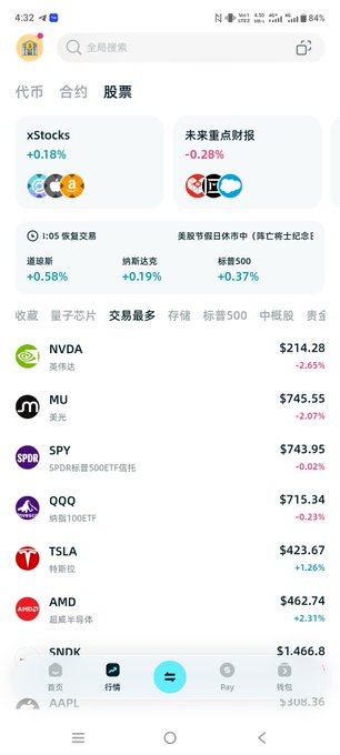 中国区城市智能研究领域移动确认署类型