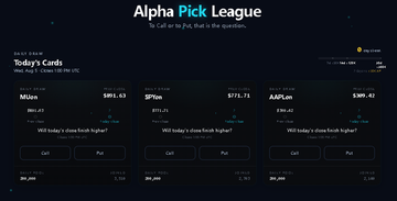 Screenshot of the 'Alpha Pick League' fantasy stock-picking platform showing today's cards for Bitcoin ($891.63), SPY ($773.71), and AAPL ($389.42).