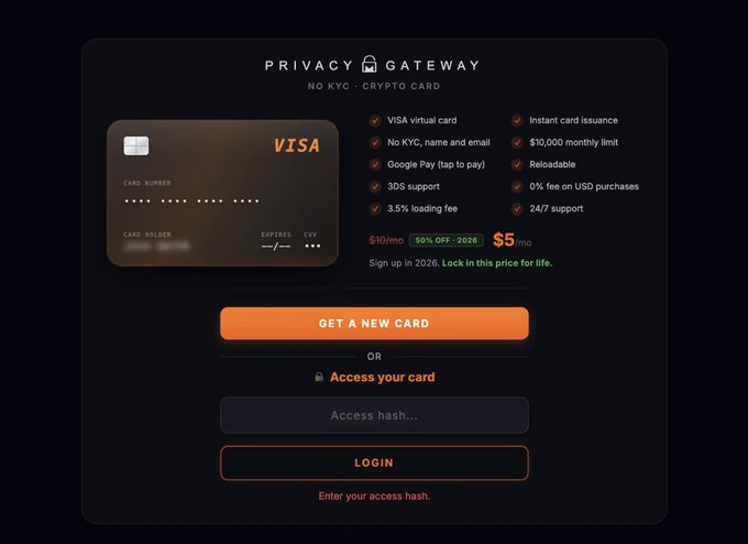 A dark-themed promotional landing page for "Privacy Gateway," a no-KYC crypto Visa card, displaying a Visa card graphic with blurred cardholder details and listing features such as instant issuance, a $10,000 monthly limit, Google Pay support, 0% fees on USD purchases, and 24/7 support, with pricing shown as "$10/mo, 50% OFF - 2026, $5/mo" and calls-to-action to "Get a new card" or log in with an access hash—visually reinforcing the post's message about using BeldexCoin to fund private, secure everyday transactions without relying on standard payment processors that enforce mandatory identity checks.