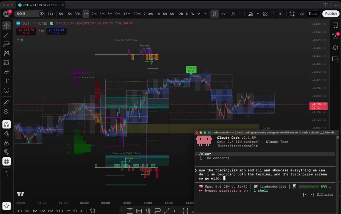 The image displays a screen of an Online TradingView terminal, showing a chart from a forex trading platform with several colored lines representing different currency pairs. A person can be seen actively controlling the live feed from their own terminal. The text on the screen suggests that the trader is using advanced strategies for automated trading and has successfully implemented these techniques in real time.