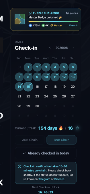 The image shows a screenshot of a mobile app with a table that displays daily puzzle challenges, the date they were started, their respective completion rates, and other relevant information. The text in the picture seems to be related to the post, which is about a puzzle challenge called "Master Badge" on social media. There are several pieces of information about it displayed in the screenshot.