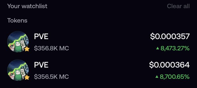 A cryptocurrency watchlist interface showing two 'PVE' tokens with prices around $0.000357 and $0.000364, with significant green percentage gains.