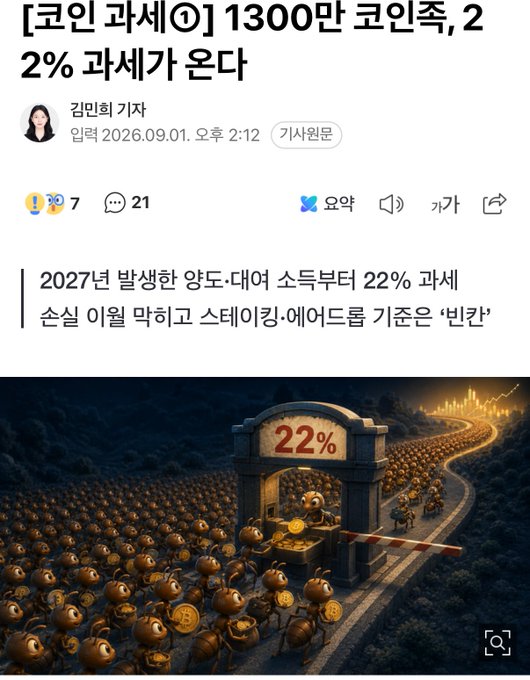 A Korean news article titled '[코인 과세 ㊅] 1300만 코인족, 22% 과세가 온다' by 김민희 기자, discussing a 2026 tax on crypto and an AI-generated image of ants carrying Bitcoin coins through a '22%' gate.
