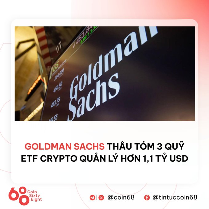 A graphic showing the Goldman Sachs logo on a screen with text reading 'GOLDMAN SACHS THÂU TÓM 3 QUỸ ETF CRYPTO QUẢN LÝ HƠN 1,1 TỶ USD' from Coin Sixty Eight.