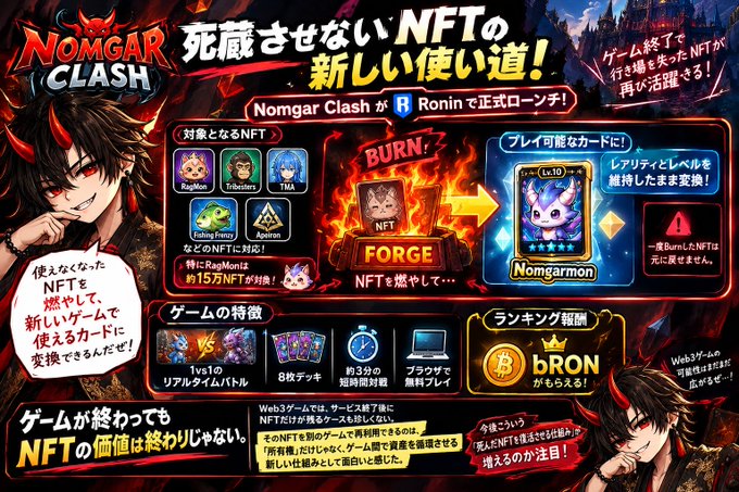 A promotional graphic for Nomgar Clash launching on Ron, showcasing the BURN/FORGE mechanic to transform old NFTs into playable Nomgarmon cards, featuring characters and Japanese text.