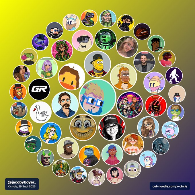 A colorful circular collage of various cartoon avatars and profile pictures arranged in concentric circles on an olive-green gradient background, credited to '@jacobyboyer_' on X, dated 29 Sept 2025.