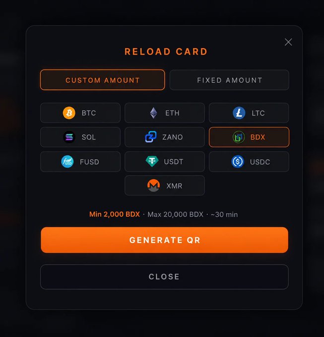 A dark-themed UI screenshot of a 'RELOAD CARD' interface with options for 'CUSTOM AMOUNT' and 'FIXED AMOUNT', showing cryptocurrency choices including BTC, ETH, LTC, SOL, ZANO, BDX, FUSD, USDT, USDC, and XMR, with 'Min 2,000 BDX · Max 20,000 BDX · ~30 min' and a 'GENERATE QR' button.