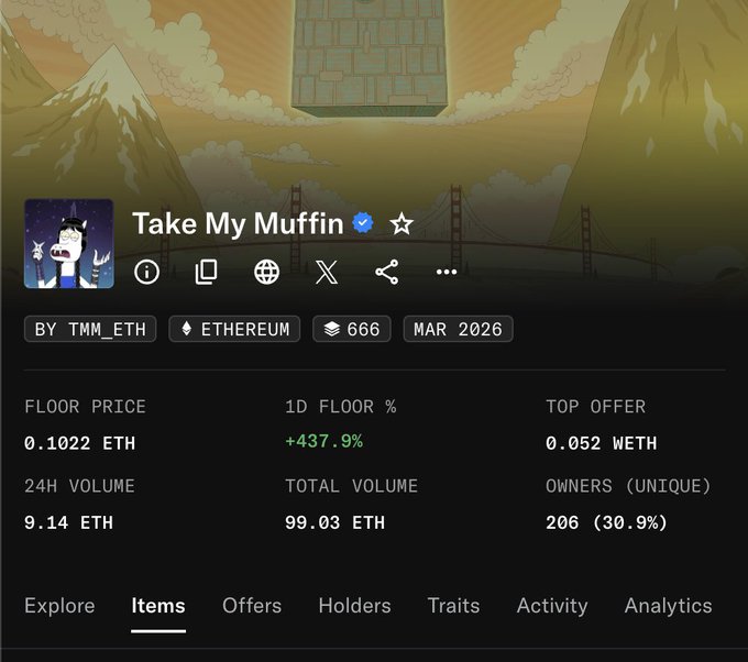 The screenshot shows the NFT collection "Take My Muffin" on Ethereum, with a floor price of 0.1022 ETH (up +437.9% in 24h) and total volume of 99.03 ETH, visually illustrating the "gorilla effect" of the floor price jumping from 0.01 to 0.1 ETH.
