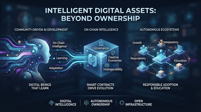 A presentation slide titled 'INTELLIGENT DIGITAL ASSETS: BEYOND OWNERSHIP' featuring a futuristic AI head, a blockchain cube labeled 'Governance' and 'Creative Economics', and interconnected nodes for 'Growth' and 'Transparency'.
