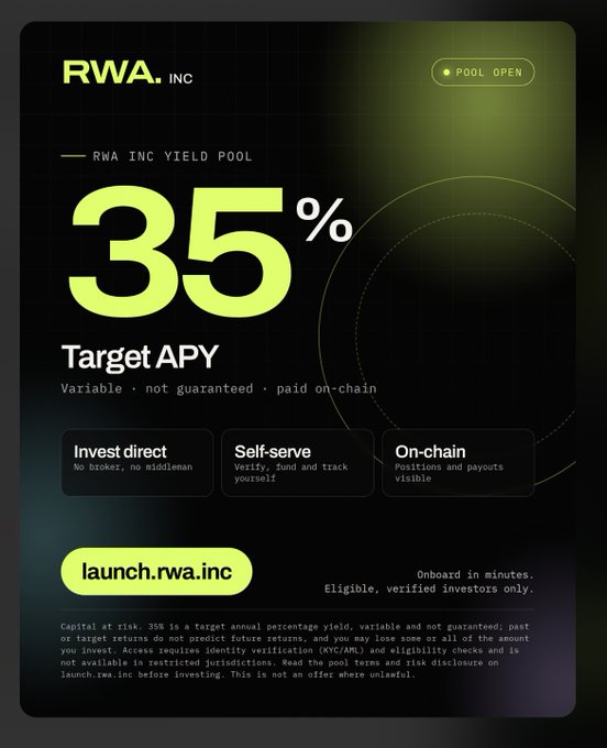 RWA.INC yield pool advertisement displaying '35% Target APY' in large green text, with 'POOL OPEN' status, features like 'Invest direct', 'Self-serve', and 'On-chain', and a link to launch.rwa.inc.