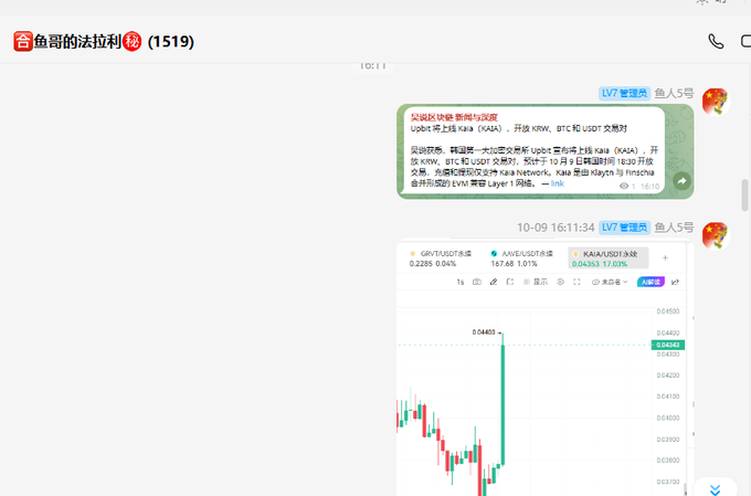 A Telegram group chat called "谷鱼哥的互利群" (1519 members) shows a message about an arbitrage opportunity involving Upbit's KAIA/KRW pair, accompanied by a K-line chart displaying KAIA/USDT trading at 0.04463 with a 17.63% gain on October 9 at 16:11:34.
