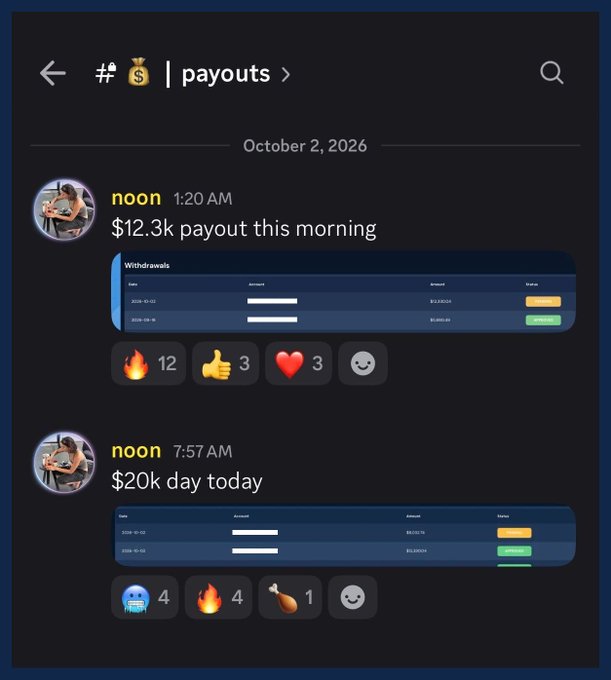 A Discord-style chat in the #💰|payouts channel shows "noon" posting two withdrawal screenshots from October 2, 2026 — "$12.3k payout this morning" and "$20k day today" — to illustrate the kind of funded payouts (likely from Breakout Prop) referenced in the post about trading firm profit splits and evaluation fees.