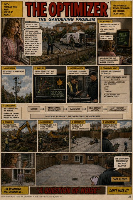 A comic book page titled 'THE OPTIMIZER - THE GARDENING PROBLEM' subtitled 'A QUESTION OF NOISE,' detailing a 9-step process of investigating and resolving a neighborhood noise complaint caused by gardening equipment through observation, analysis, and community input.