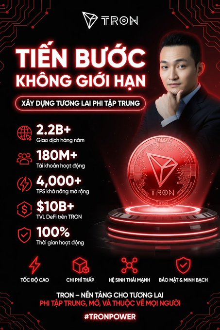 A red and black Tron cryptocurrency promotional poster featuring Justin Sun, highlighting stats: 2.2B+ annual transactions, 180M+ active accounts, 4,000+ TPS, $10B+ TVL, and 100% uptime, with the hashtag #TRONPOWER.