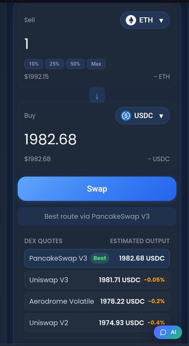 The image shows an app screen with information about cryptocurrency trading. The main focus of the image is a cell phone displaying the details of a cryptocurrency exchange, specifically theETH exchange. The user interface provides options for buying and selling ETH, as well as other cryptocurrencies like Uniswap V3. The post discusses the importance of finding the best route via PancakeSwapV3 to maximize profits in the cryptocurrency market.