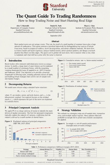 A Stanford University research paper titled 'The Quant Guide To Trading Randomness: How to Stop Trading Noise and Start Hunting Real Edge' by Alex T. Reynolds, Daniel K. Park, and Maya L. Chen, dated September 2025.