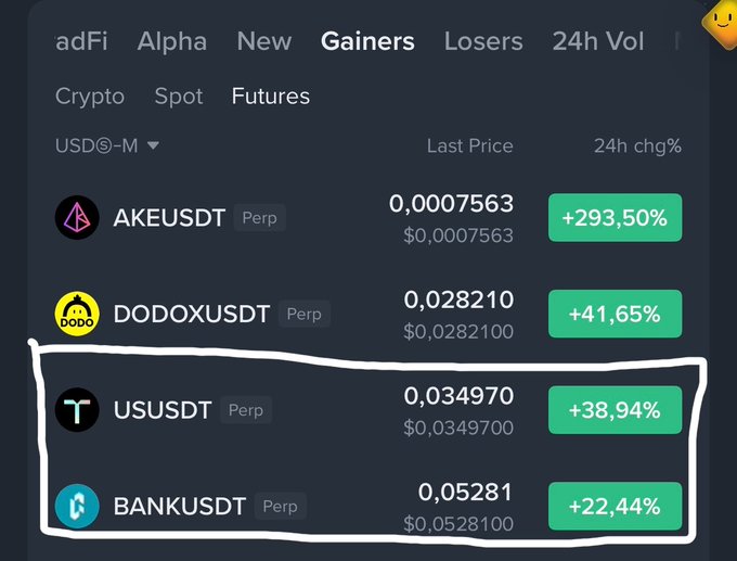 A Binance futures "Gainers" list highlighting USUSDT (+38.94%) and BANKUSDT (+22.44%), which correspond to the $US and $BANK tokens mentioned in the post as recent top performers in the trader's portfolio.