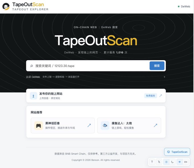 The image shows the homepage of TapeOutScan, a "TapeOut Explorer" DeWeb search platform featuring a tape:// keyword search bar with 1,016 cumulative services, alongside featured sites like "黑神话巨兽" and "摸鱼达人：太饱." This visual supports the announcement by showcasing the user-facing search interface that enables browsing and discovery of self-hosted DeWeb websites derived from on-chain tape:// containers.