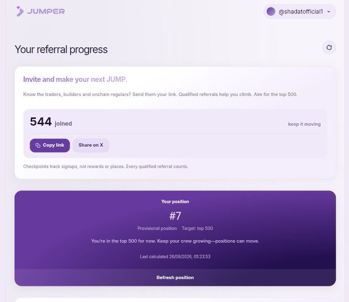 A screenshot of a "JUMPER" referral progress dashboard for user "@shadatofficial1," showing "544 joined," a position of "#7," and a provisional target of "top 500," last calculated on 26/09/2026.