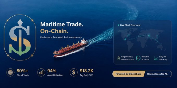 A promotional graphic titled 'Maritime Trade. On-Chain.' highlighting real assets, yield, and transparency, featuring a cargo ship and a 'Live Fleet Overview' dashboard, with stats including 80%+ Global Trade, 94% Asset Utilization, and $18.2K Avg Daily TCE, powered by blockchain.