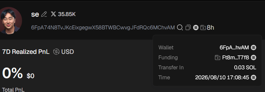 A crypto portfolio dashboard for wallet "6FpA74N8TvJKcEixgegwX58BTWBCwwgJFdRQc6MChvAM" showing a 7D Realized PnL of 0% ($0), with a transfer in of 0.03 SOL dated 2026/08/10 17:08:45.