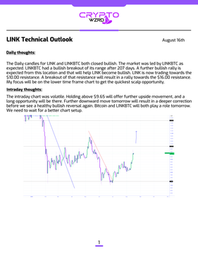 A 'LINK Technical Outlook' document from CryptoWzrd dated August 16th discusses daily thoughts, intraday thoughts, and includes a trading chart for LINK/BTC.