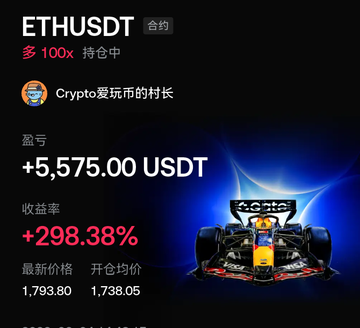 This image features a car advertisement with an overlay of the stock price for EtherusDT, a cryptocurrency, and its value as US Dollars per share (USDSDT). The car itself is a Formula One race car, positioned against a dark background that emphasizes the prominence of the advertisement.