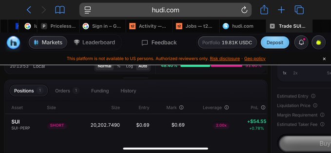 A screenshot of the hudi.com trading platform interface in dark mode, showing a short position on SUI-PERP with a size of 20,202.7490, an entry price of $0.69, and a 2.00x leverage yielding +$54.55 profit.