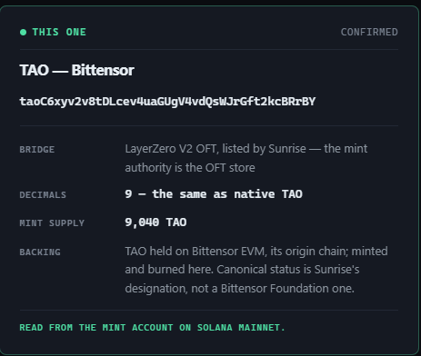 A dark-themed information panel for the cryptocurrency 'TAO — Bittensor' with an address string, marked 'THIS ONE' and 'CONFIRMED', detailing its LayerZero V2 OFT bridge, 9 decimals matching native TAO, and 9,040 TAO mint supply.