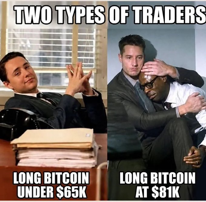 The meme features a split image with the header "TWO TYPES OF TRADERS," showing a relaxed, smiling man on the left labeled "LONG BITCOIN UNDER $65K," and a man comforting a crying colleague on the right labeled "LONG BITCOIN AT $81K." It humorously illustrates the post's message: buying Bitcoin while it's low brings victory, while buying at its all-time high leads to loss.