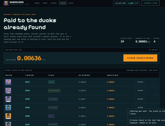 A screenshot of the "Hashducks" yield dashboard shows "Paid to the ducks already found" with 19 ducks held and 0.00881 ETH earned so far, with a "Claim Everything" button for 0.00636 ETH. The post references the user's collection of 19 Hashducks, matching the dashboard's "DUCKS HELD" count of 19.