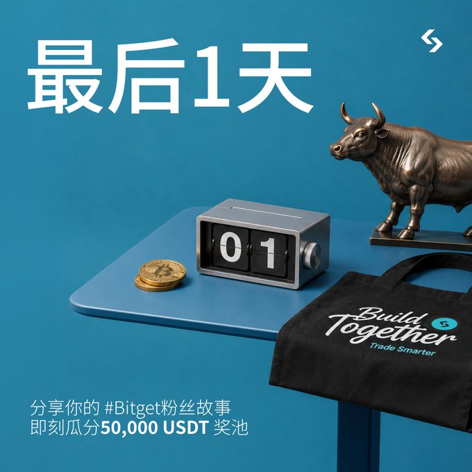 The image is a promotional graphic with a blue background, featuring large white Chinese text "最后1天" (Last 1 Day) alongside a flip clock displaying "01," a bronze bull statue, gold coins, and a black "Build Together, Trade Smarter" tote bag. The bottom text invites users to share their #BitgetFanStory for a chance to split the 50,000 USDT prize pool, reinforcing the 1-day countdown urgency mentioned in the post.
