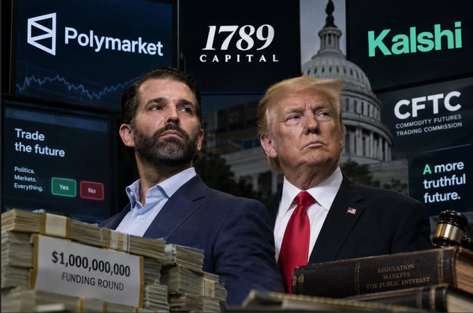 A composite image shows Donald Trump Jr. and Donald Trump in front of Capitol Hill imagery, surrounded by logos for Polymarket, 1789 Capital, Kalshi, and the CFTC, with stacks of cash labeled "$1,000,000,000 FUNDING ROUND" and a law book titled "Regulation in Matters of the Public Interest"—visually anchoring the $1 billion Polymarket investment led by Trump Jr.'s 1789 Capital. The image illustrates the post's claim about the Trump family's deepening ties to the prediction-market industry, which also includes competitor Kalshi and the federal regulator (CFTC) that oversees such platforms.