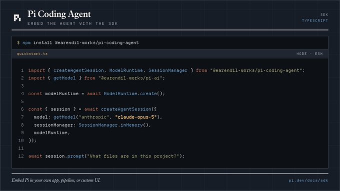 The image shows a code snippet titled "Pi Coding Agent" demonstrating how to embed the agent with the SDK, featuring installation command `npm install @earendil-works/pi-coding-agent` and a TypeScript quickstart that creates a ModelRuntime and AgentSession using the "claude-opus-5" model to prompt "What files are in this project?". This aligns with the post's call to action, providing developers with ready-to-use code to get started embedding Pi into their own apps, pipelines, or custom UIs.