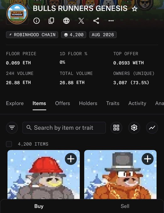 A screenshot of a marketplace page for 'BULLS RUNNERS GENESIS' NFT collection, displaying a floor price of 0.069 ETH, 24H volume of 26.88 ETH, and 3,087 unique owners out of 4,200 items on the Robinhood Chain.