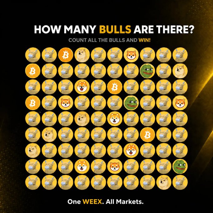 The image is a promotional graphic from WEEX exchange featuring a grid of circular icons asking "HOW MANY BULLS ARE THERE?" with hidden doge (and other) mascot faces among Bitcoin icons for users to count. The "bulls" referenced in the contest are actually the Shiba Inu/dog mascots scattered throughout the grid, which contestants must correctly count to win a share of a 50 USDT prize.