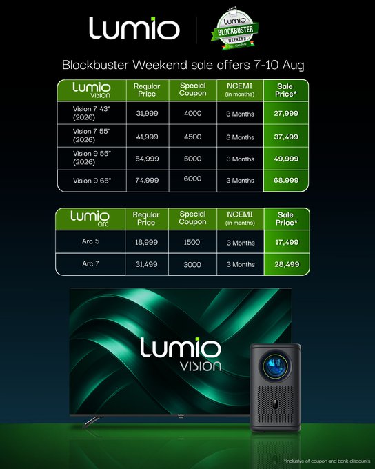 A promotional advertisement for Lumio's Blockbuster Weekend sale (7-10 Aug) featuring discounted prices on Lumio Vision TVs (43"-65" for 27,999-68,999 PKR) and Lumio Arc devices (17,499-28,499 PKR), with special coupons and 3-month NCEMI installment plans, alongside images of a Lumio Vision TV and Arc device.