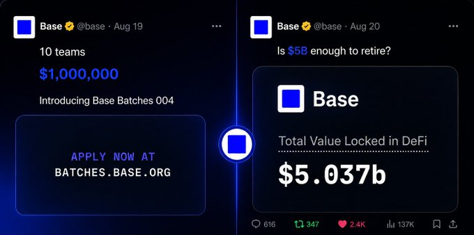 Two Base cryptocurrency tweets side by side; the left announces Base Batches 004 with 10 teams and $1,000,000 prize money, while the right asks if $5B is enough to retire with $5.037b Total Value Locked in DeFi.