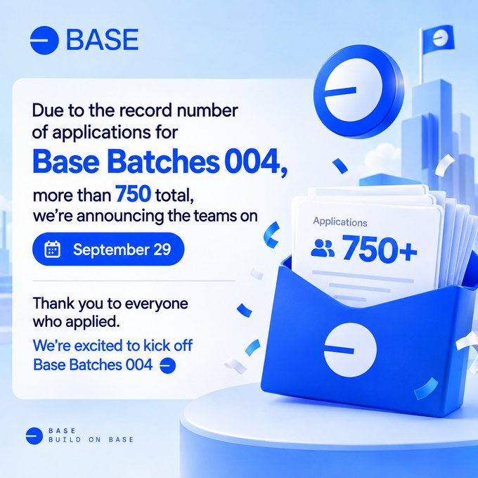 A Base blockchain announcement graphic stating that due to over 750 applications, Base Batches 004 teams will be announced on September 29.