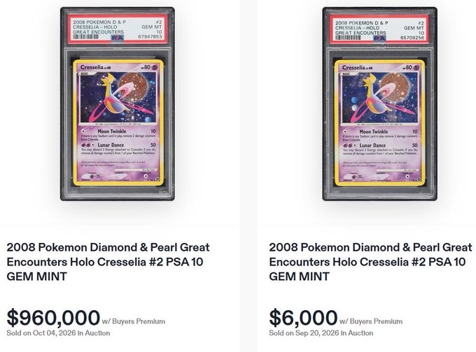 Two PSA 10 2008 Pokémon Diamond & Pearl Great Encounters Holo Cresselia #2 cards are shown, with one selling at auction for $6,000 on September 20, 2026, and an identical card selling for $960,000 just weeks later on October 4, 2026. The image illustrates the post's bewilderment at the shocking 160x price surge between the two near-identical, same-grade sales.