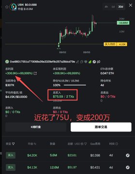 A mobile trading screen showing a chart and position details, with red arrows and Chinese text including 'USDK', 'XBT ETH', and '近花了75U,变成200万'.
