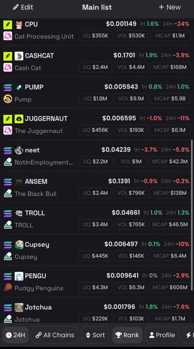A mobile app screen showing a 'Main list' of cryptocurrencies including CASHCAT ($0.1701), Pump, JUGGERNAUT, neet, ANSEM, TROLL, Cupsey, PENGU, and Jotchua with their respective prices and market stats.