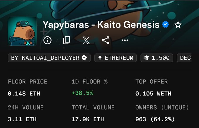 The post appears to be a discussion or review of an event that has taken place. The main topic of the post seems to revolve around a person named "Yappys" who has left a comment about a game, possibly related to a trading platform for Etherium called Ethron, and a game called "Kaiota Genesis." The post also mentions Yappys leaving their account in the middle of an event. As this is likely a conversation or review among gamers, it might be important to provide accurate information regarding the game name, the trading platform involved, and any specific events that led up to the comment being posted.