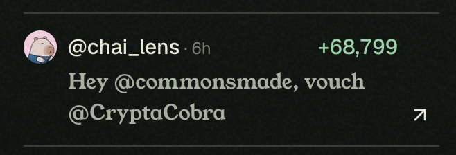 A tweet from @chai_lens posted 6 hours ago reads "Hey @commonsmade, vouch @CryptaCobra" with a score of +68,799 displayed in green, illustrating the user's point that vouching requires a high base score of 68k+ followers/points to participate.