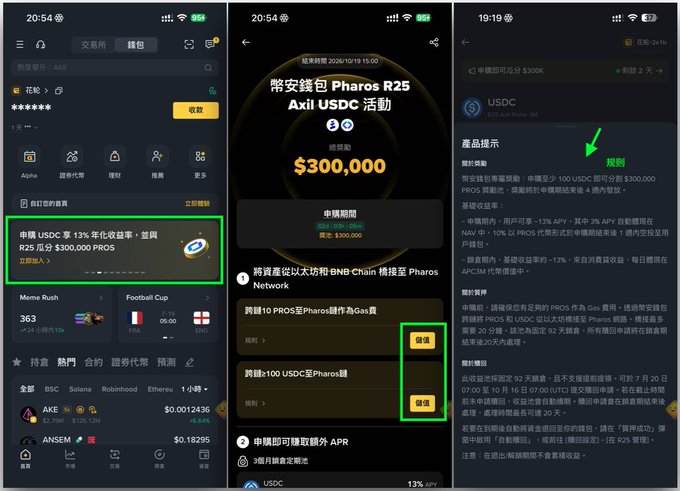 The image displays screenshots from the Binance Wallet app, showcasing a promotion for the Pharos R25 Axil USDC event offering a 13% annualized yield and a share of $300,000 PROS airdrop. This visually aligns with the post's theme of "honest wealth management" by highlighting a specific investment opportunity with quantifiable returns.